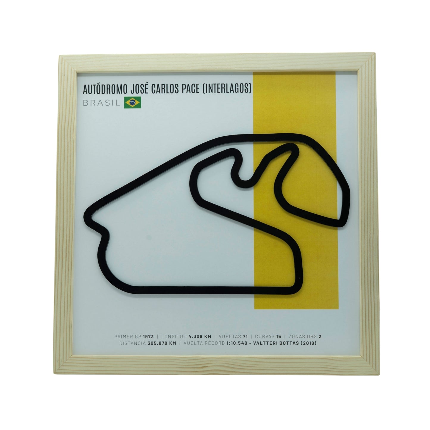 F1 – Autódromo José Carlos Pace / Interlagos (Brasil) | Circuito 3D enmarcado