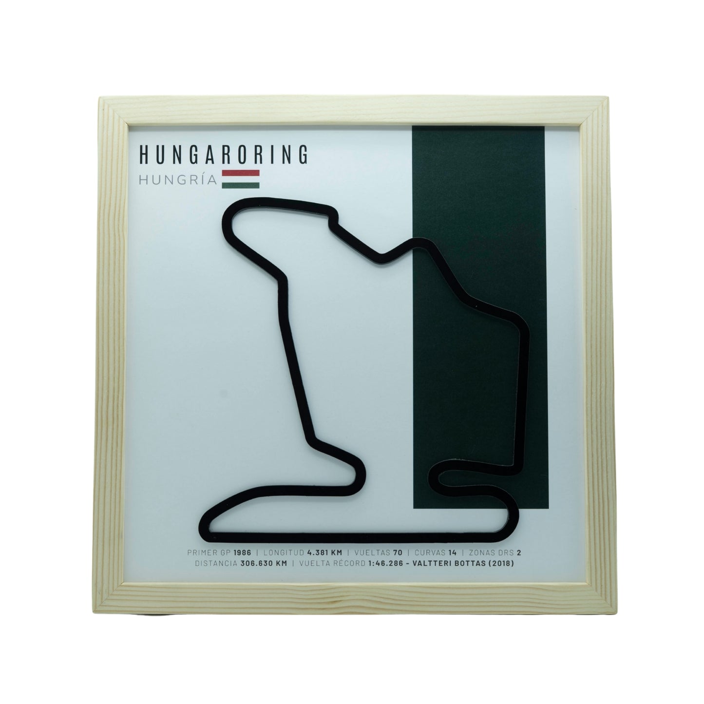 F1 – Hungaroring (Hungría) | Circuito 3D enmarcado
