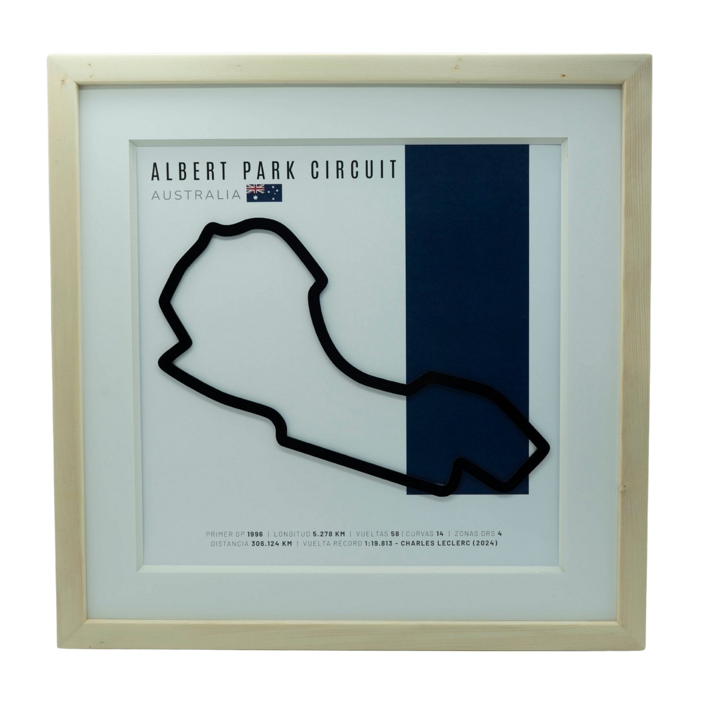 F1 – Albert Park Circuit (Australia) | Circuito 3D enmarcado