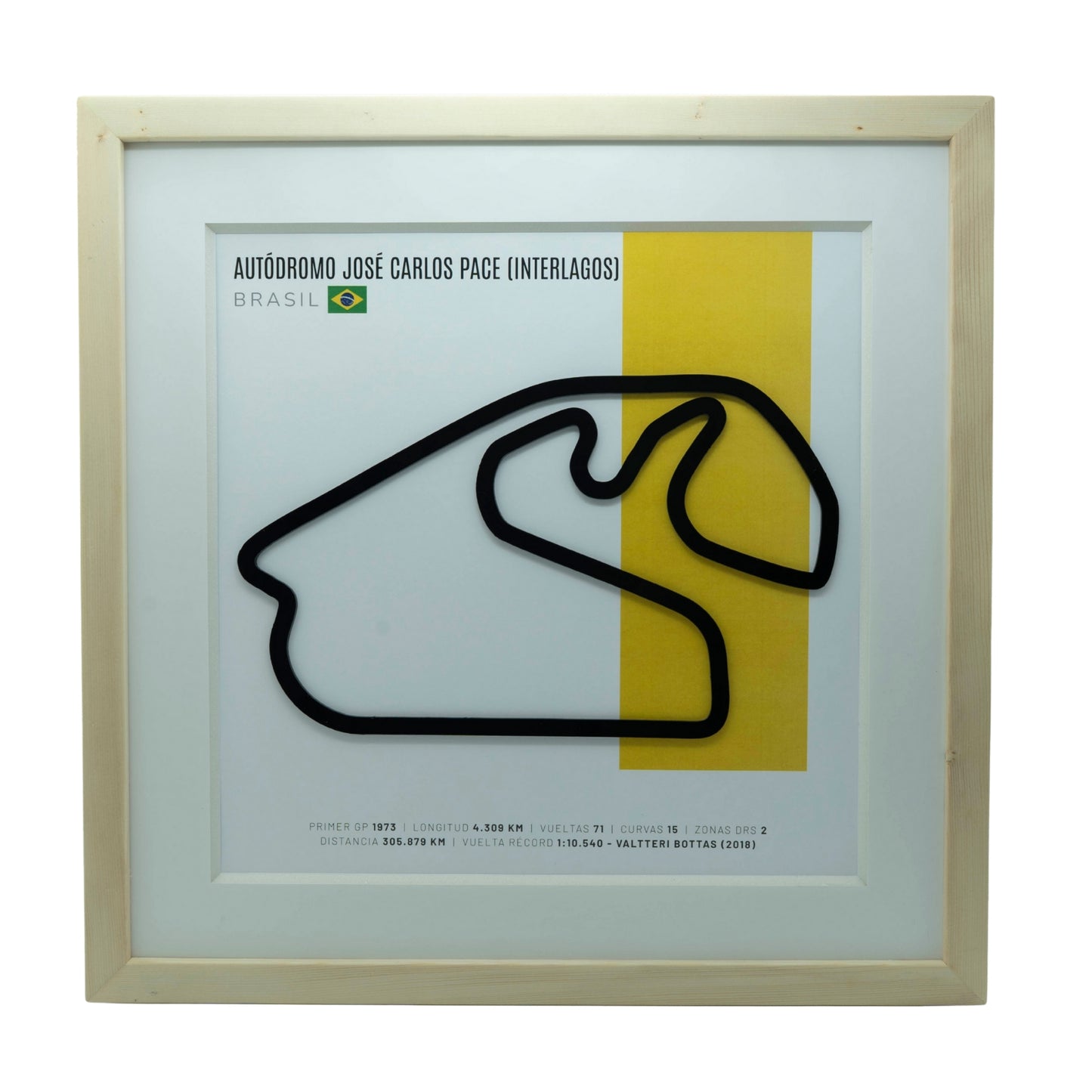 F1 – Autódromo José Carlos Pace / Interlagos (Brasil) | Circuito 3D enmarcado