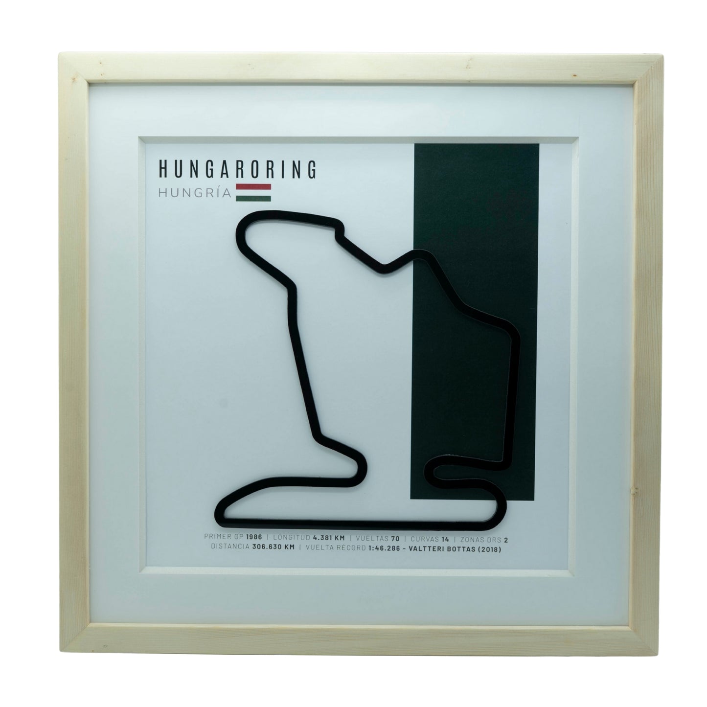 F1 – Hungaroring (Hungría) | Circuito 3D enmarcado