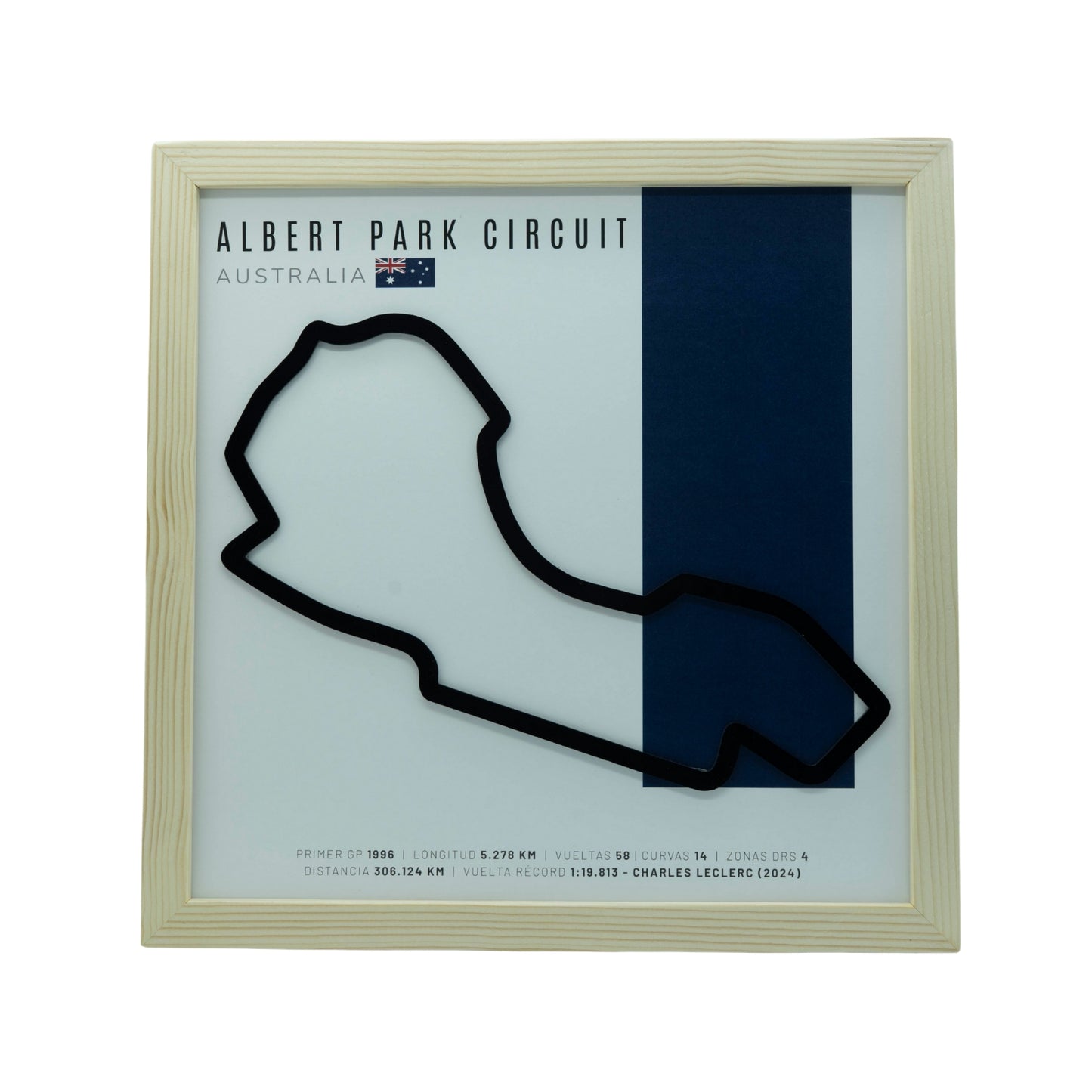 F1 – Albert Park Circuit (Australia) | Circuito 3D enmarcado
