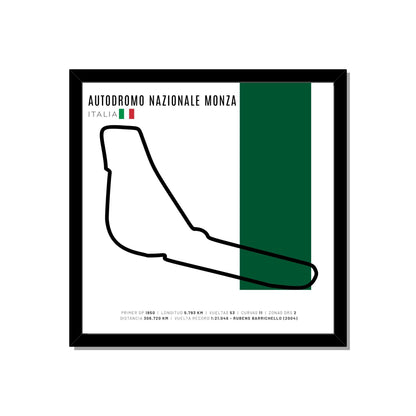 F1 - Circuito 3D Enmarcado | Autodromo Nazionale Monza (Italia)