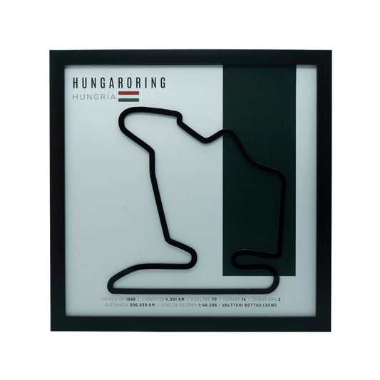 F1 – Hungaroring (Hungría) | Circuito 3D enmarcado