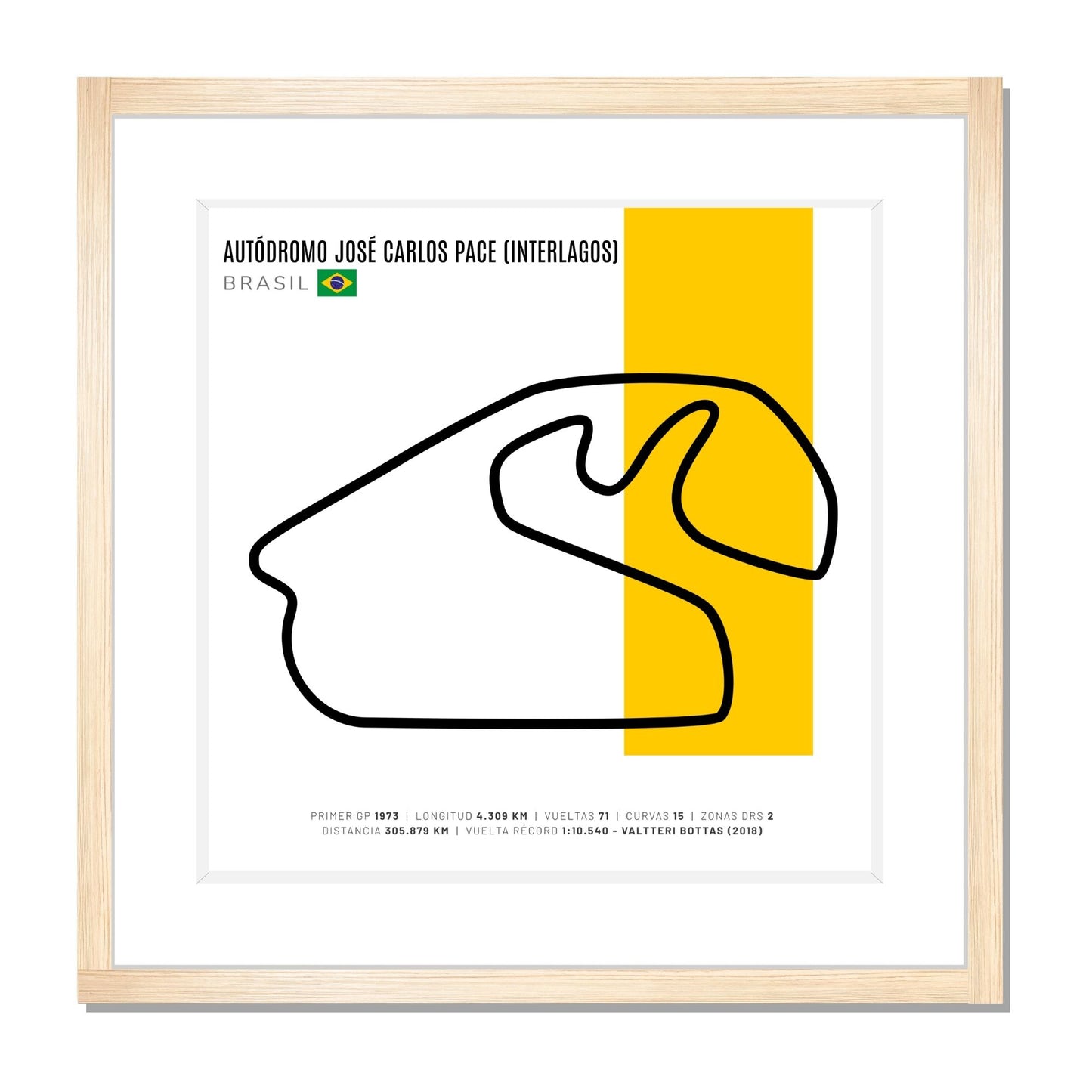 F1 - Circuito 3D Enmarcado | Autódromo José Carlos Pace / Interlagos (Brasil)