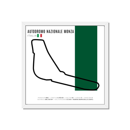 F1 - Circuito 3D Enmarcado | Autodromo Nazionale Monza (Italia)